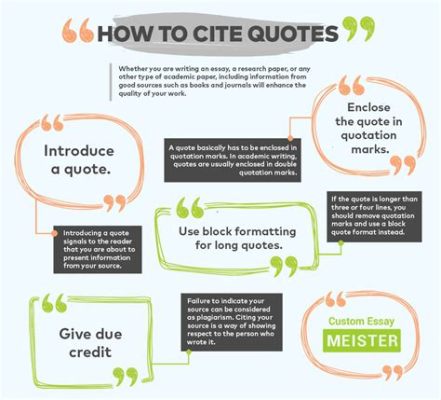 How to Cite a Quote from a Novel: Tips and Guidelines for the Verbose Enquirer