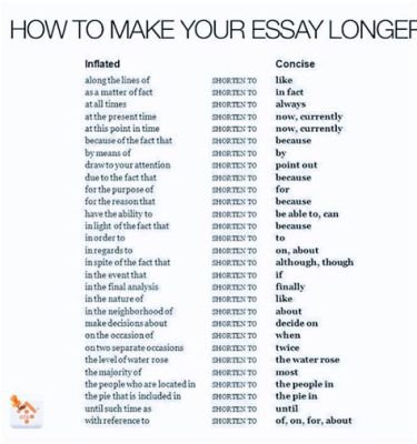 how to make your essay longer hacks: Delving into Creative Techniques Beyond Mere Padding