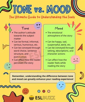 Tone Definition Music: The Art of Emotional Harmonies